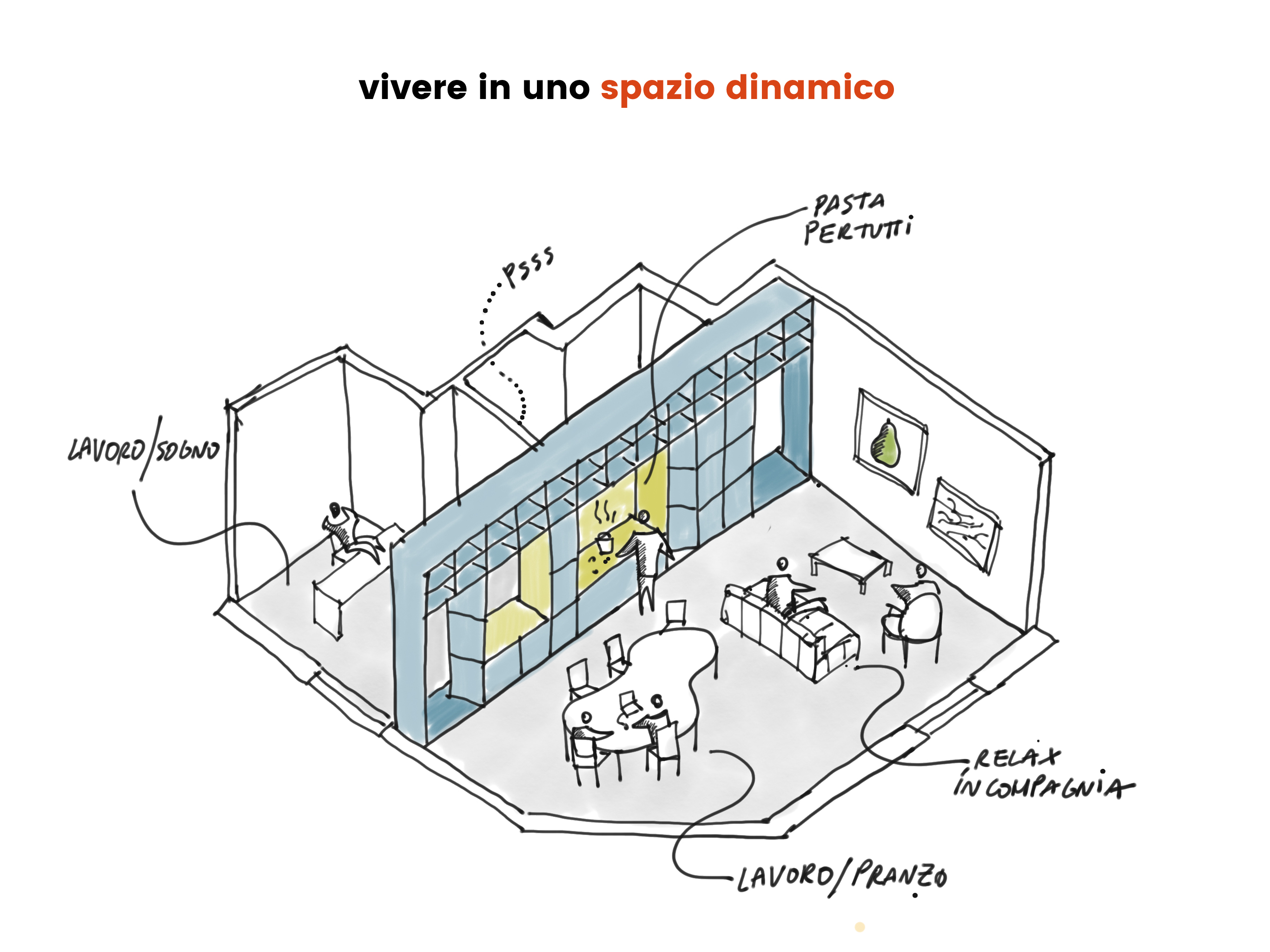 schizzoredoutepareteviva.jpg