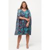 Robe couleur turquoise