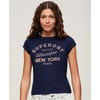 Bleu Jean Indigo Délavé Profond