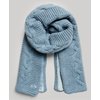 Tweed Bleu Pâle
