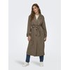 Trench très long femme