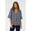 Bleu Blanc Rose Dress Blues/White/Pink Stripe