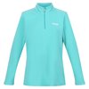 Turquoise Vif