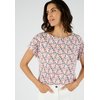 Rose Feuillage