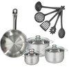 Inox