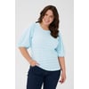 Bleu Nantucket Breeze