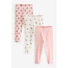 Rose Motif Fleurs