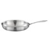 Inox
