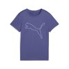 Puma dames