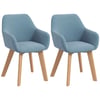 Bleu, Bois Clair