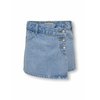 Blue Denim