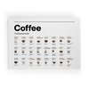 Imprimé Café