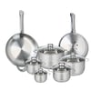 Inox