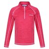 Rose Fluo