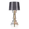 Lampes salles de bain