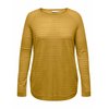 Gele trui dames