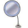 Chrome/Inox