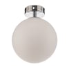 Blanc, Chrome