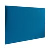 Tête de lit bleu marine