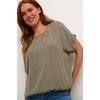 Vert Vetiver