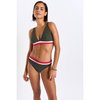 Maillot de bain Banana Moon