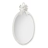 Blanc Antique