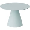 Turquoise Poudré
