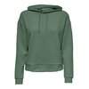 Langarmshirt damen grün