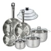 Inox
