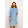 Bleu Denim Texsas Blue Denim