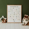 Beige, Vert