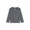 Rich Navy/Nature