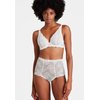 Soutien gorge Aubade blanc