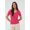Rouge Blanc Lipstick Red, Chalk Stripe Cc