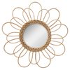 Miroir fleur Atmosphera