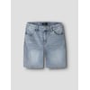 Medium Blue Denim