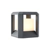 Anthracite, Blanc