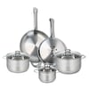 Inox