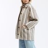 Manteau Des Petits Hauts