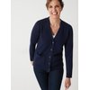 Cardigan bleu roi femme