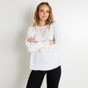 Blanc Cassé Ecru