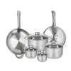 Inox