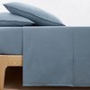 Baltisch blauw