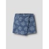 Medium Blue Denim