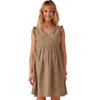 Robe courte broderie anglaise