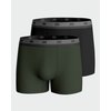 Boxer homme Impetus