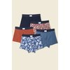 Boxer homme Bonobo
