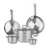 Inox