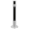 Inox