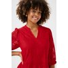 Robe rouge et blanche